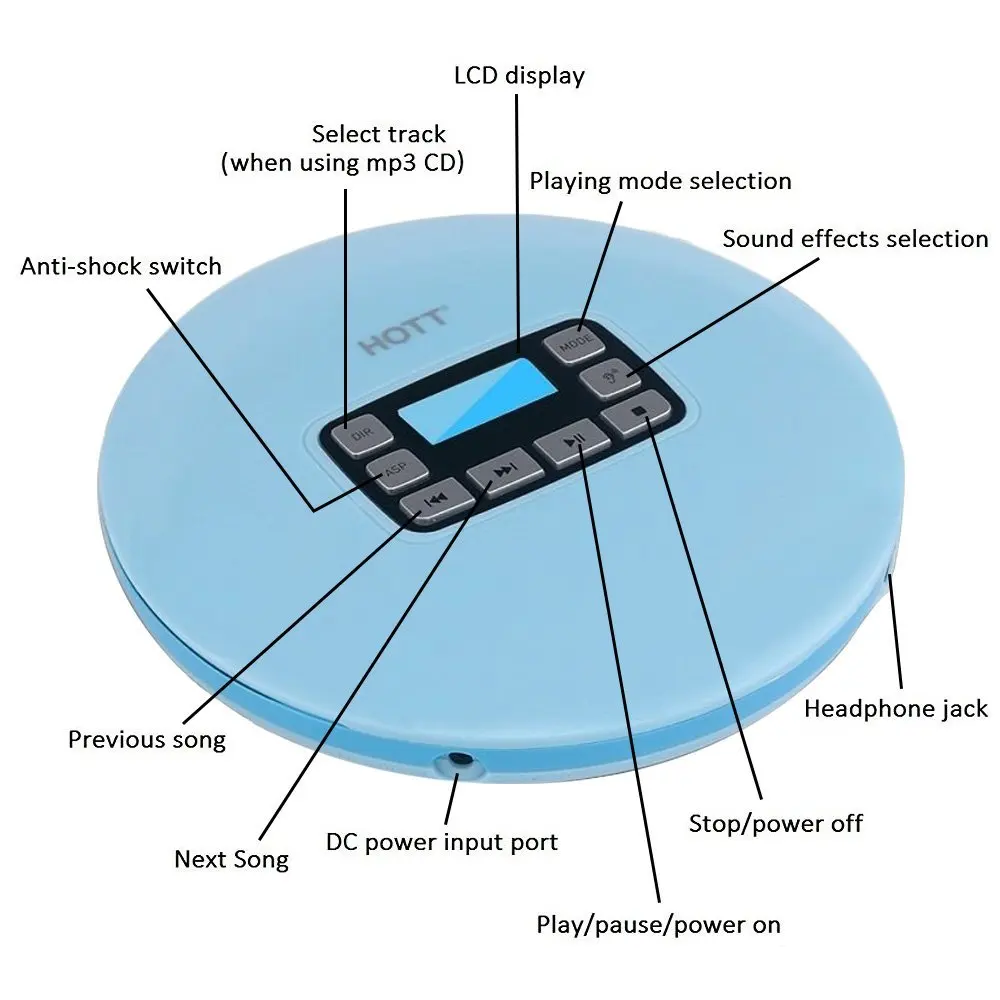 Портативный Компактный CD плеер с поддержкой R/CD RW/MP3 компактные плееры ЖК дисплеем