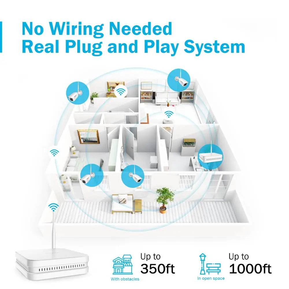 ANNKE 8CH HD 1080P WiFi видеонаблюдение NVR система с 2MP Смарт ИК Пуля наружная защищенная от