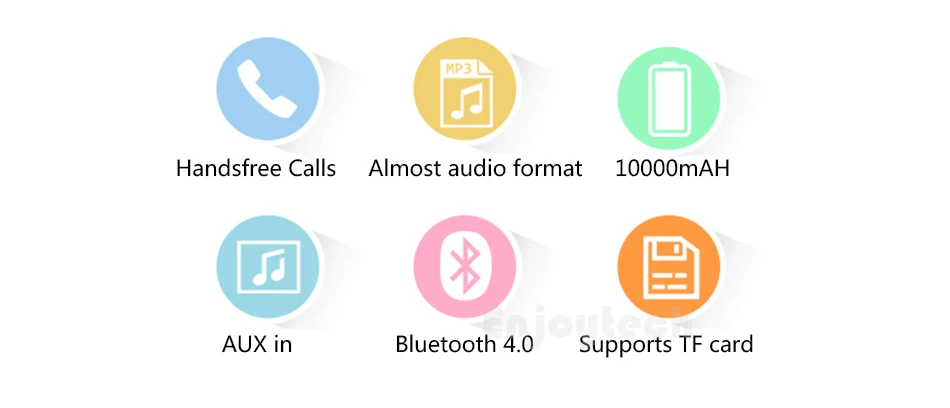 Новинка 10000 мАч 20 Вт велосипедный беспроводной Bluetooth динамик для велосипеда водонепроницаемый портативный сабвуфер mp3-плеер для IPhone Xiaomi телефонов