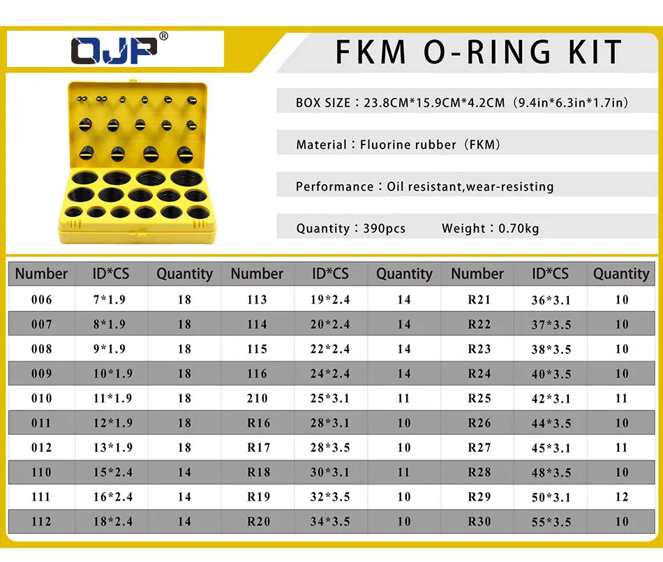 390 шт., фторкаучуковое кольцо, зеленый FKM набор ORings, 30 размеров, уплотнительное кольцо, резиновое уплотнительное кольцо, уплотнительное кольцо, набор, комплект, коробка