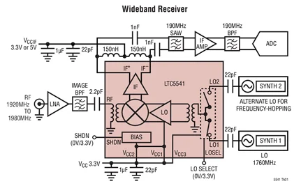 LTC5541IUH LTC5541-1 3 GHz до 2 Высокая динамический диапазон понижающий преобразователь