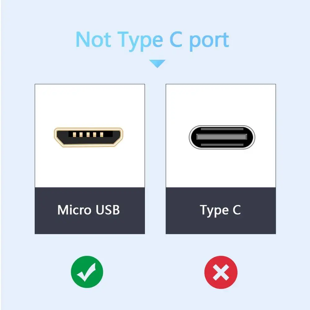 USB Charge Cable CableCreation [3-Pack] 2.0 A Male to Micro B Sync Cables 0.5ft/4ft/6ft | Электроника