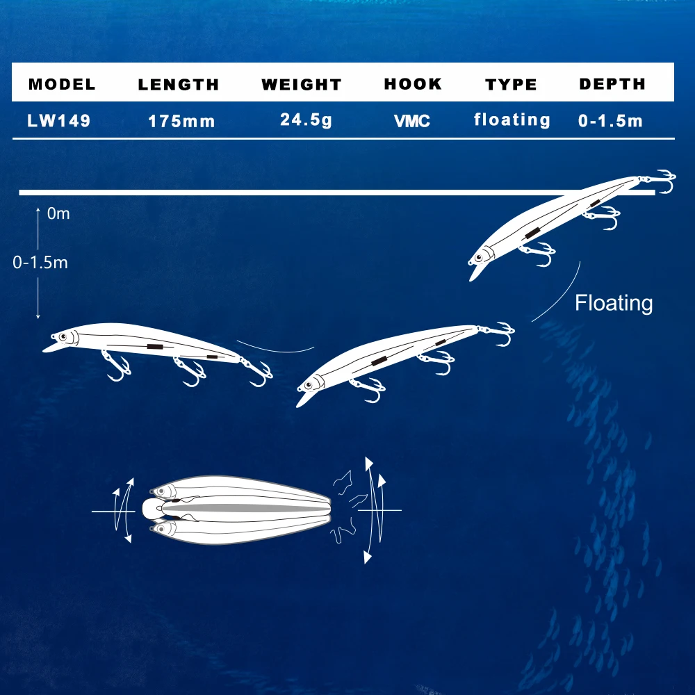 Рыболовная приманка Hunthouse tide slim minnow плавающая 175 мм 24 5 г isca seabass воблеры жесткая