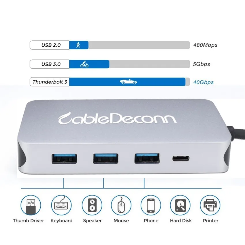 USB C HDMI концентратор 3 0 rj45 адаптер Тип VGA конвертер с устройство для чтения карт SD TF
