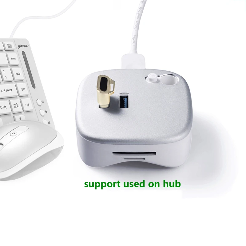 USB сканер для считывания отпечатков пальцев Windows 10|USB-гаджеты| |