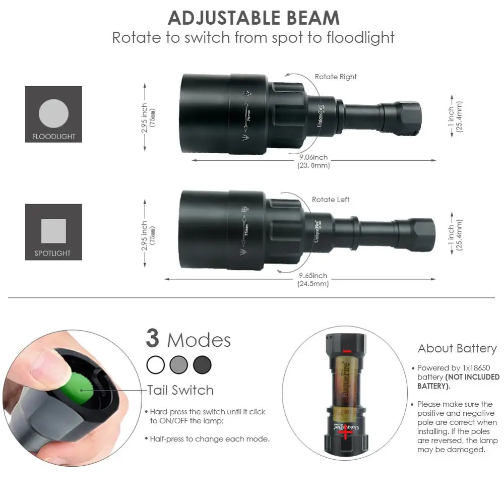 UniqueFire 1605 Zoomable 75 мм объектив IR 850nm фонарик 3 режима ночного видения фонарь