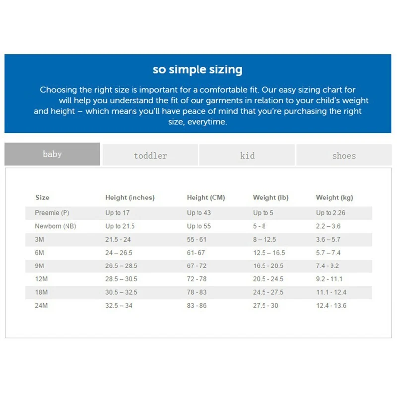Комплект одежды из 5 шт. для маленьких мальчиков хлопковые комплекты с короткими