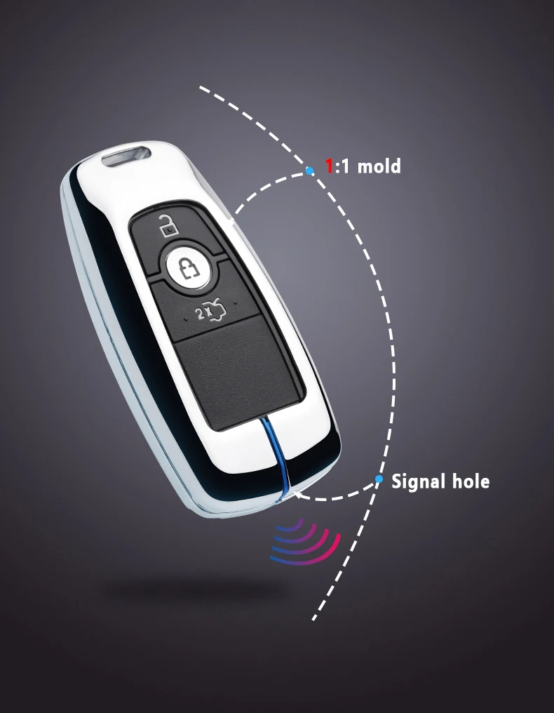 Car styling key case remote control keychain For Ford key cover Focus MK3 MK4 Mondeo galaxy ecosport Kuga ST Automotive products
