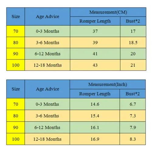 Комбинезон для новорожденных маленьких мальчиков и девочек 0 18 месяцев