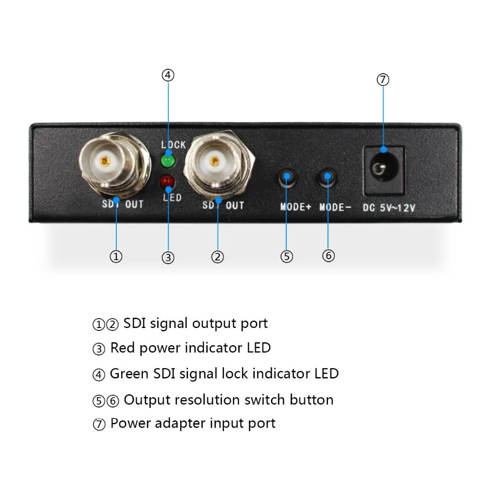 HDMI к 2 SDI адаптер конвертер Поддержка 1080p Full HD порта SD SDI/HD SDI/3G BNC для ТВ DVD