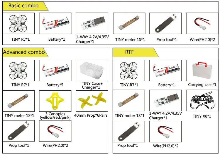 Миниатюрный гоночный Дрон LDARC Tiny R7 75 мм PNP Combo RTF / Basic Adavnce 2 4G Радиоуправляемый