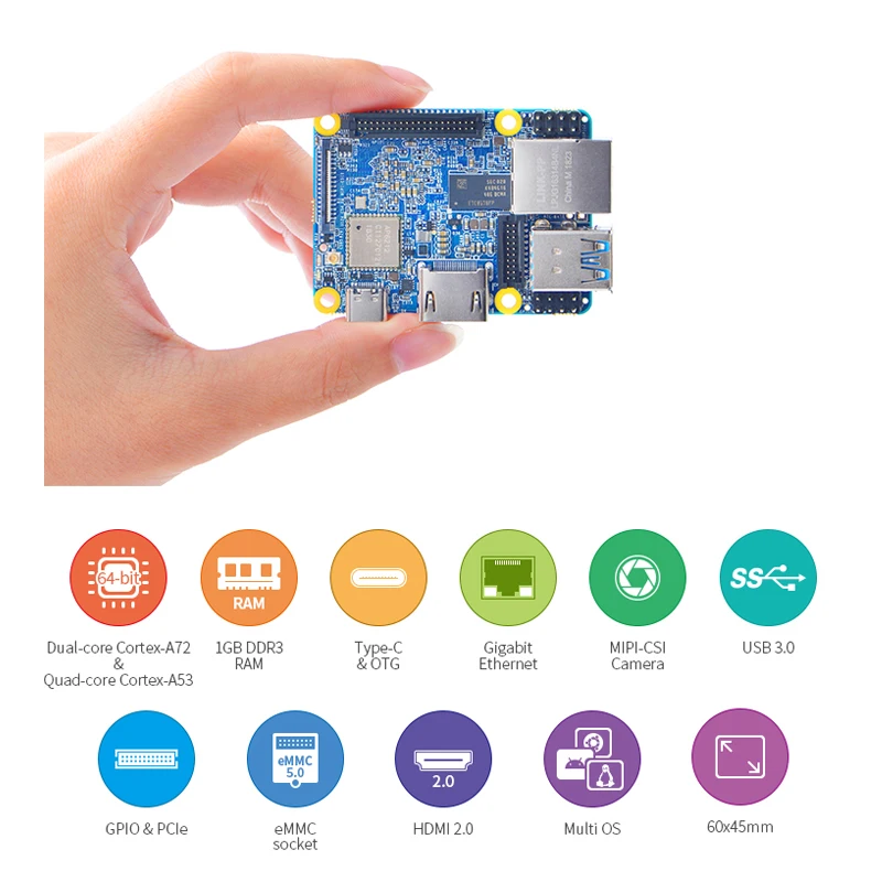 NanoPi NEO4 1 ГБ DDR3 с двумя камерами, процессор Rockchip RK3399 Встроенный Wi-Fi/BTmodule/портативный принтер печатает QR Ubuntu(убунту-операционная система для рабочего стола/CORE/Lubuntu