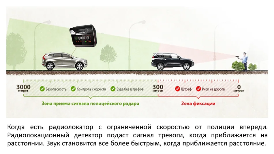 Ruccess полицейский радар-детектор для России, gps скоростной Лазерный диапазон, автомобильный детектор 2 в 1, gps Анти-радар для автомобиля, авто 360 X LA CT L