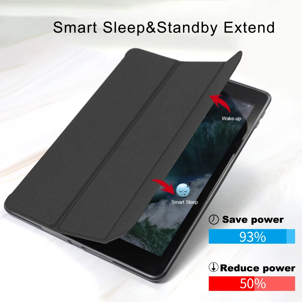 WOW чехол с трифолд подставкой Чехол s для iPad Pro 11/12.9/9.7 2018 из кожи PC + силиконовая