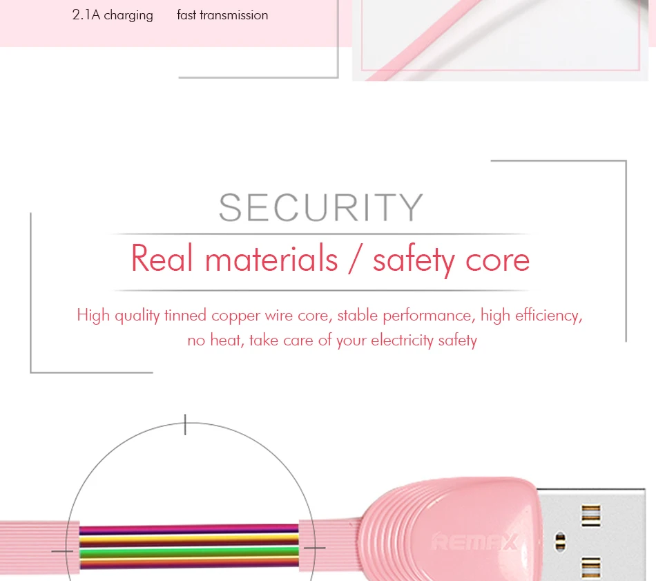 REMAX Shell RC-040m USB микрокабель для передачи данных для samsung Huawei Xiaomi HTC sony 2.4A кабель для быстрой зарядки