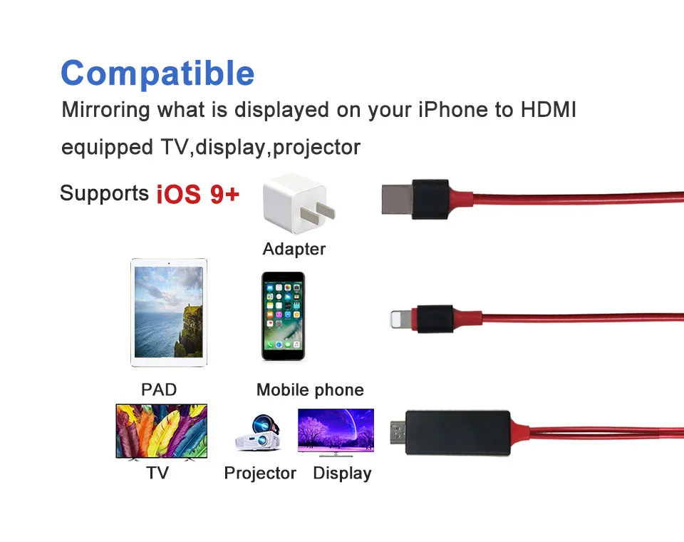 Красное мигание 8 Pin к HDMI кабель HD ТВ адаптер USB HDMI 1080P mirrorscreen кабель для apple ТВ для iPhone 7 6S Plus
