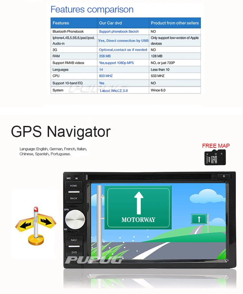 USB Видео Авторадио Авто DVD Плеер Навигации Аксессуары Стерео GPS Карта 6.2 "MP5 RDS