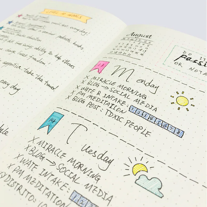 

Classic A5 Dotted NotebookDot Grid Journal Hard Cover 100gsm Travel Elastic Band Travel Planner Diary