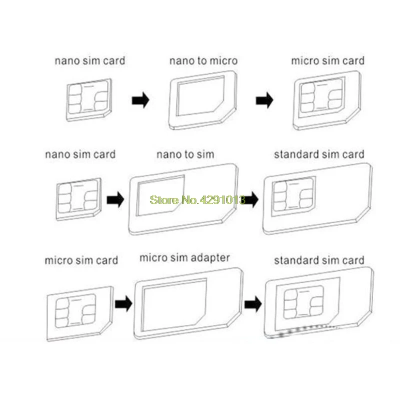 4 в 1 преобразователь Nano SIM карты Micro Стандартный адаптер для iPhone Samsung 4G LTE USB