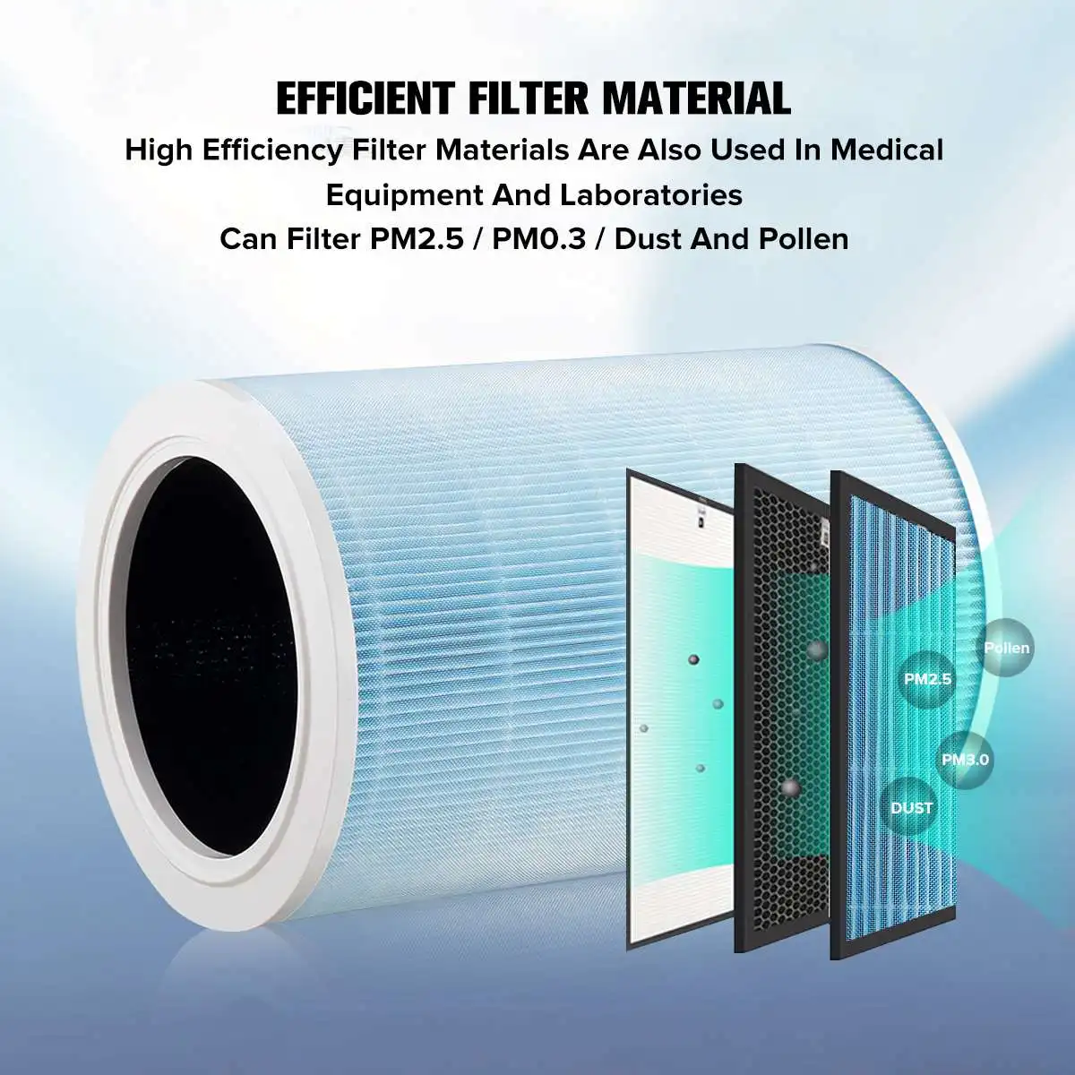 Оригинальный фильтр HEPA из активного углерода для удаления запаха дыма аллергии