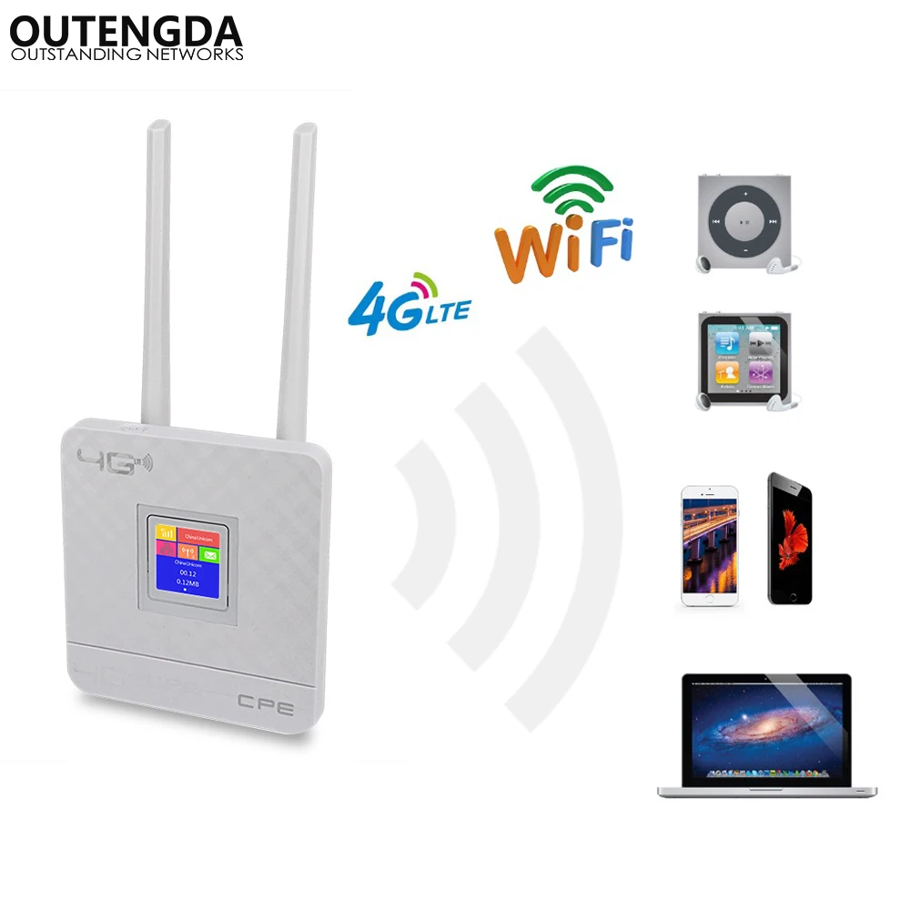 Wi-Fi-роутер 300 Мбит/с CAT4 LTE/3G/4G слот для SIM-карты | Компьютеры и офис