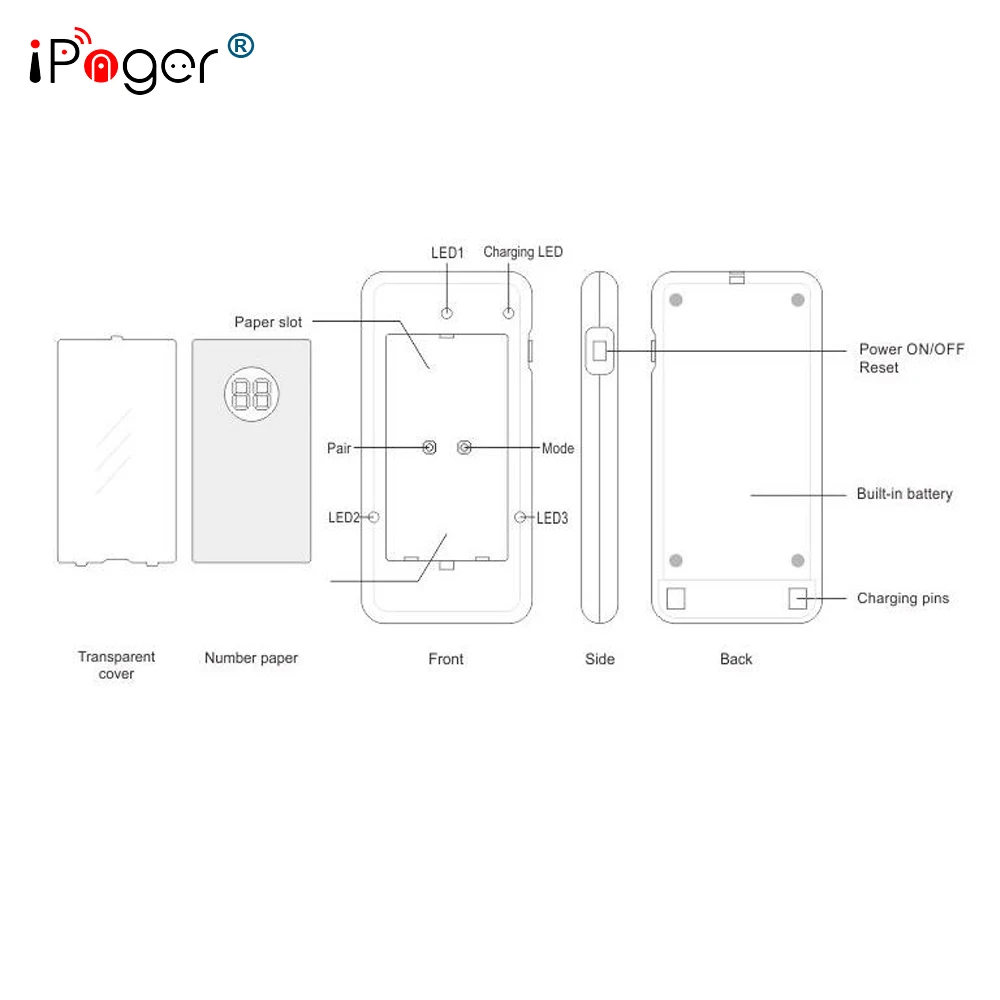 Настольный зуммер для ресторана (одна клавиатура с 20 пейджерами)|restaurant system|buzzerbuzzer