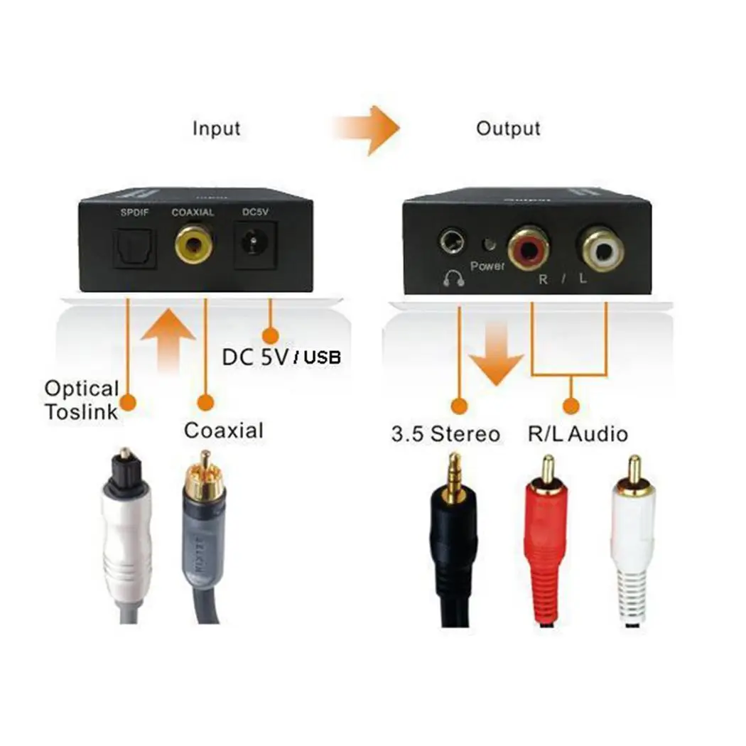Прочный Цифровой оптический коаксиальный аналоговый RCA стерео аудиоконвертер 3 5