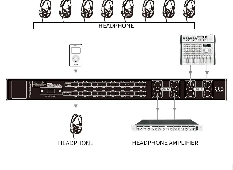 Alctron HP800V2 16 каналов усилители для наушников моно стерео усилитель высокой мощности предусилители