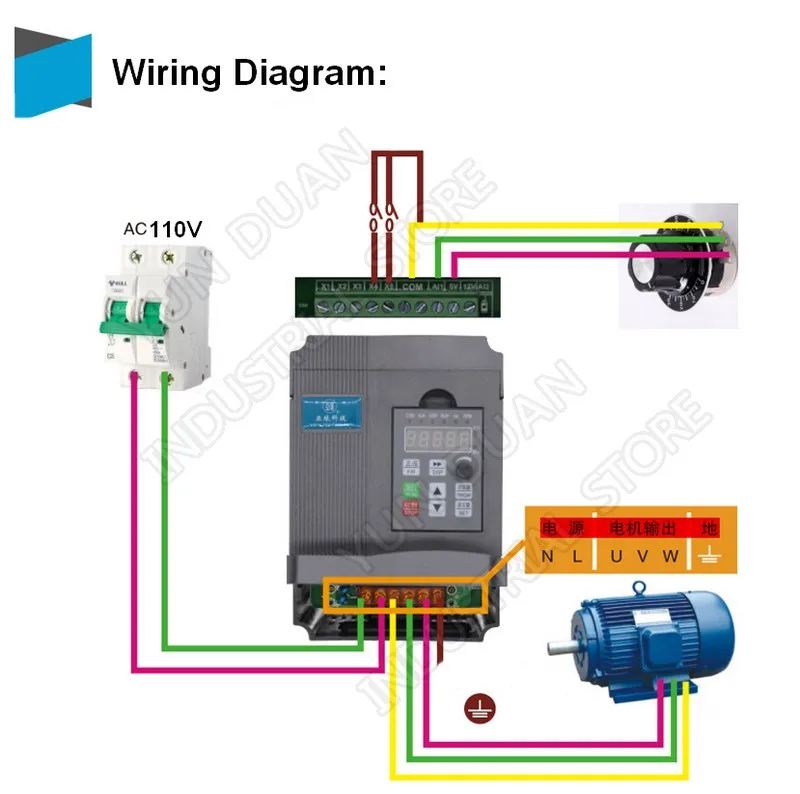1.5KW 2.2KW 110 V 220 Инвертор 1PH 1 фаза вход VFD 3PH 3 фазы выход преобразователь частоты для