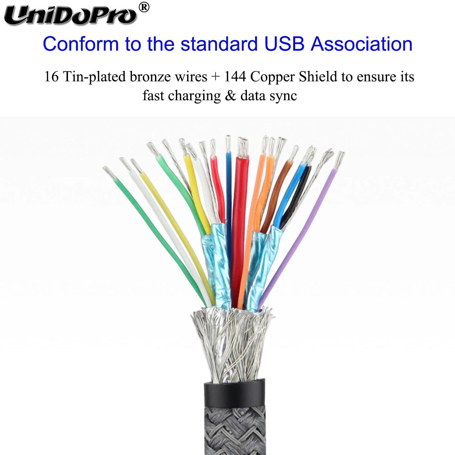 5FT USB 3.1 Gen2 [ 5A 100W 10Gpbs E-Marker IC ] Type-C to C PD Cable for OnePlus 8 7 / Pro 6T 6 Phone Fast Charger & Data Sync |