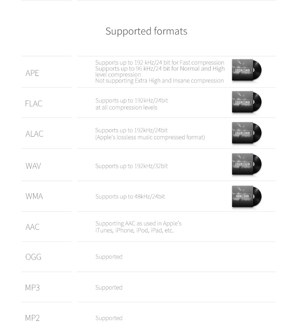FiiO X1 2nd X1II X1K поколение X1 обновленная версия ЦАП Loseless MP3 Bluetooth 4,0 Hifi портативный музыкальный плеер MP3