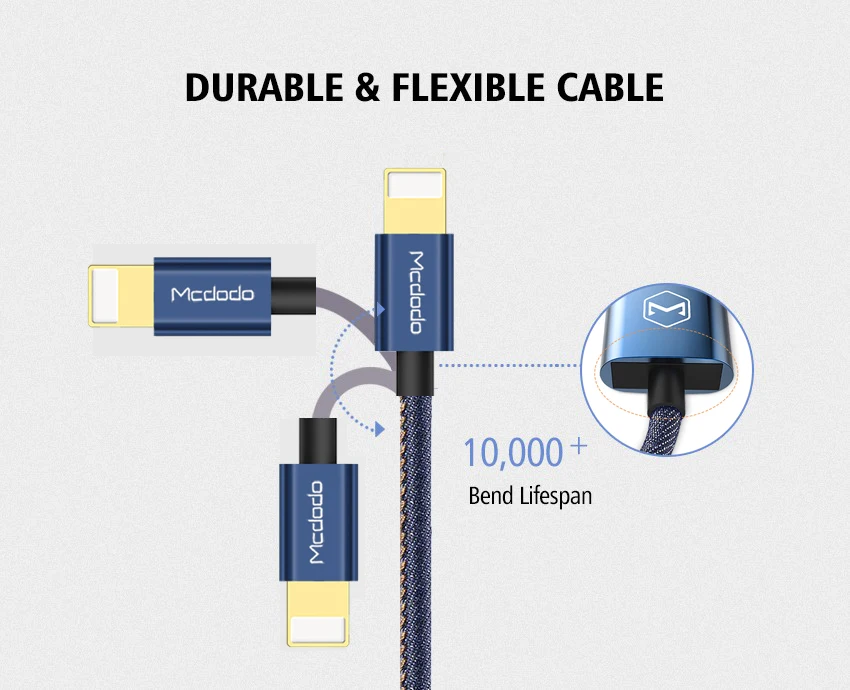 Mcdodo Lightning/USB кабель джинсовый ковбойский стиль кабель для передачи данных для iPhone 7 Plus 8 6 6s 5S iPad Mini Быстрая зарядка для iPhone кабель