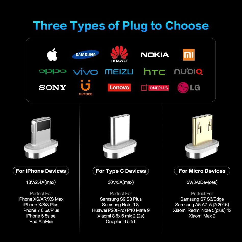 FLOVEME Магнитный usb type-C кабель для samsung S9 S8 Plus 3A быстрое зарядное Освещение телефонный кабель Магнит USB C DataTransfer кабели