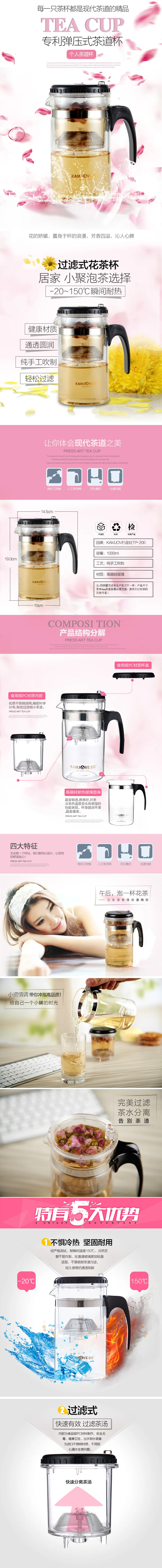 [GRANDNESS] TP-200 Kamjove Art Tea Cup* Mug& Tea Pot 1000 ml Glass Tea Pot Kamjove Teapot