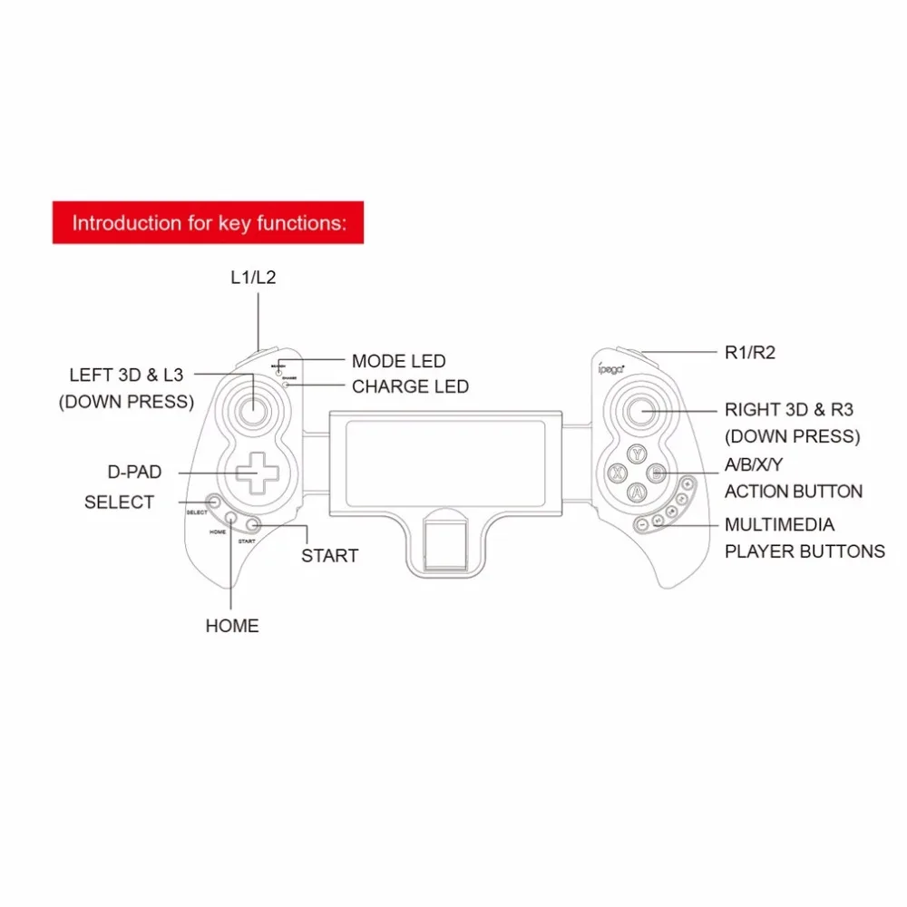 IPega PG-9023 телескопическая Bluetooth игровая ручка беспроводной геймпад контроллер двухрежимный джойстик для iOS Android PC