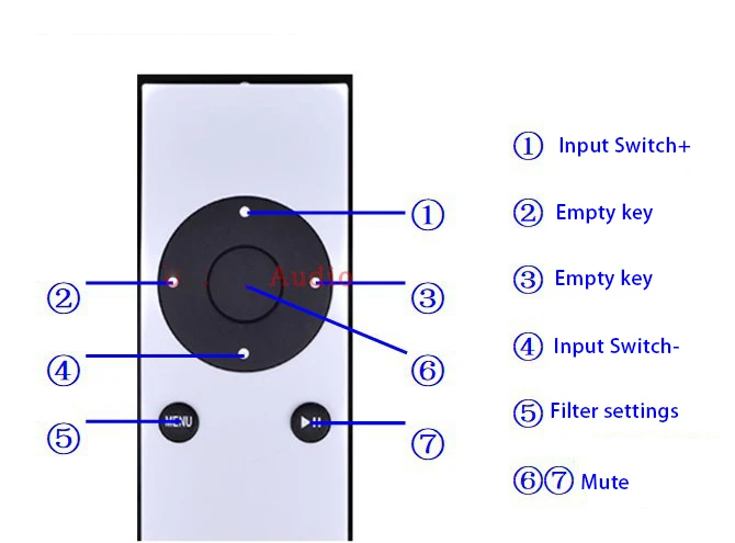 R-033 Bluetooth 5,0 aptx-hd CSR8675 AK4497 DSD декодер DAC поддержка 384K DSD256 XMOS TFT дисплей для Hifi усилителя аудио