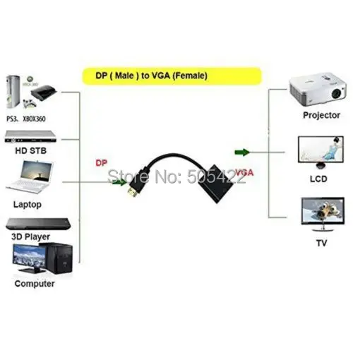 Высококачественный переходник DP DisplayPort папа VGA Мама для ноутбука и ПК доставка
