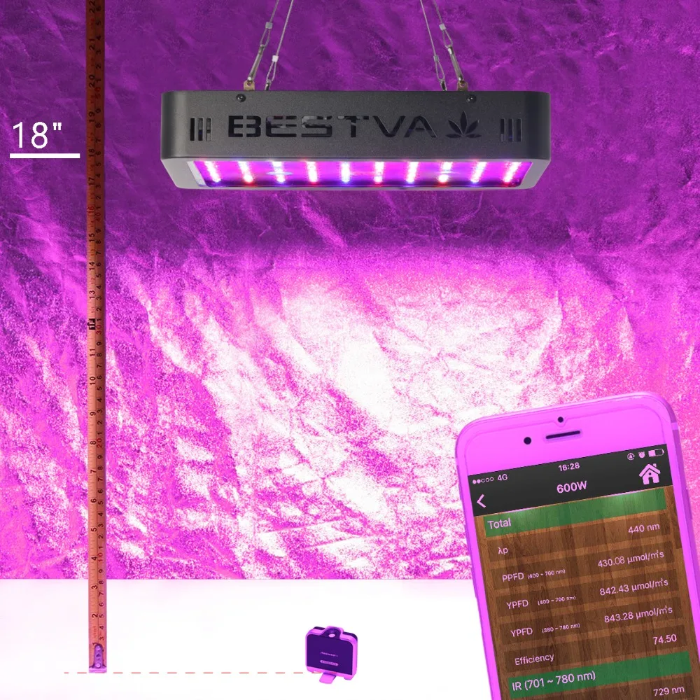 BestVA растет свет полный ассортимент 600 W/1000 W/1200 W/1500 W/2000 W/3000 W двойной переключатель