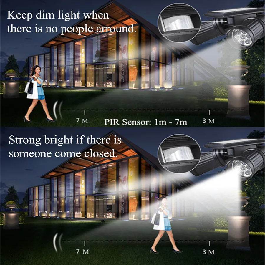 Открытый светодиодный солнечный светильник движения PIR Сенсор двойной Точечный s