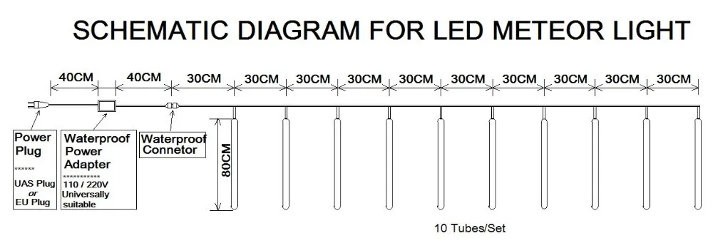 10 трубы/1 комплект DC 12 V 80 см 3528 SMD IP67 трубки «метеоритный дождь» сторона двойника светодиодного освещение по типу метеоритного дождя к Рождеству квадратный сад