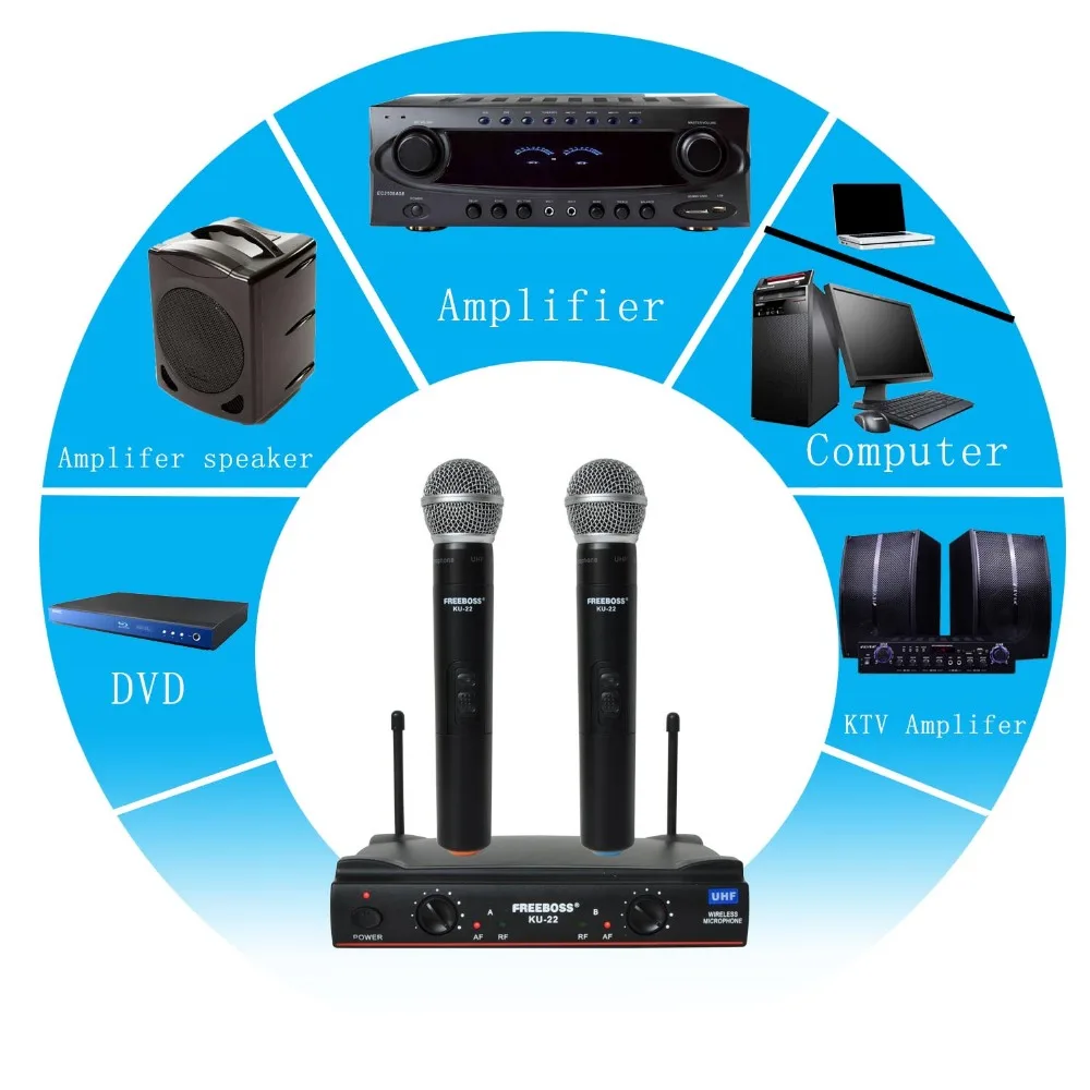 

Freeboss KU-22 50 2 UHF