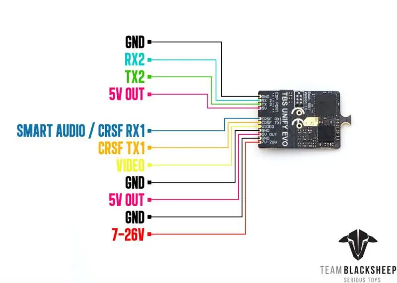 TBS UNIFY EVO 5 8G Видео Аудио трансмиттер изображения с OSD микрофоном для