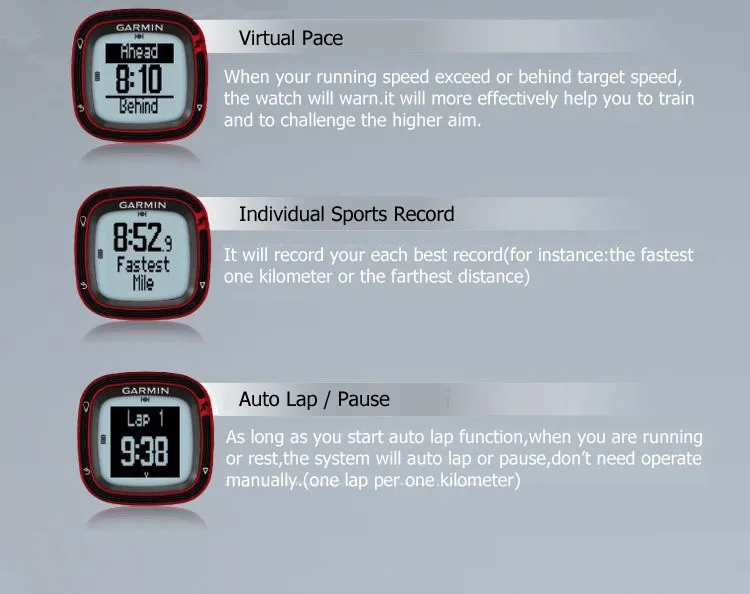 Оригинальные gps спортивные часы для бега Garmin forerunner 10 фитнес-трекер спортивные Смарт-часы для мужчин и женщин водонепроницаемые ip68 часы dz09