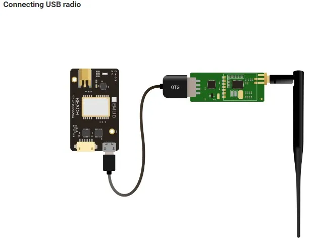Pixhawk Высокоточный RTK multi gnss модуль позиционирования GPS совместим с разницей уровня