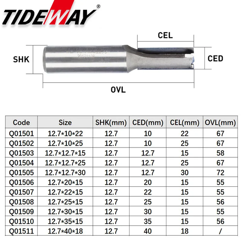 Tideway 1/2 хвостовик Алмазная очистка нижний конец мельница деревообрабатывающий