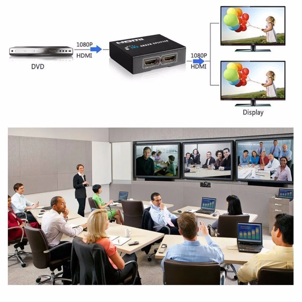 SOONHUA Compact 4K 2K HDMI сплиттер Поддержка HD видео 1080p HDTV HDMI 1,3 3D CEC сигнал 2,5 Гбит/с видео усилитель для HDTV DVD PS3