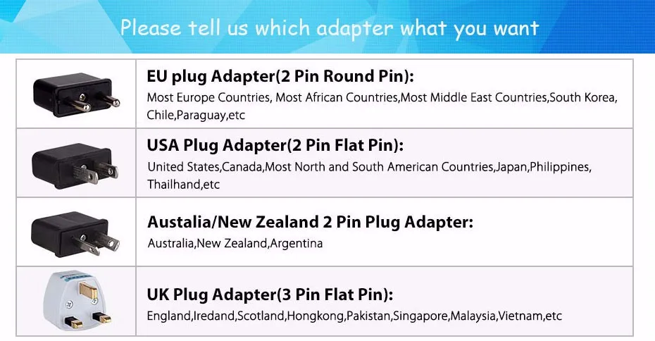 Русская английская IOS Android APP домашняя охранная GSM сигнализация с электропитанием руководство
