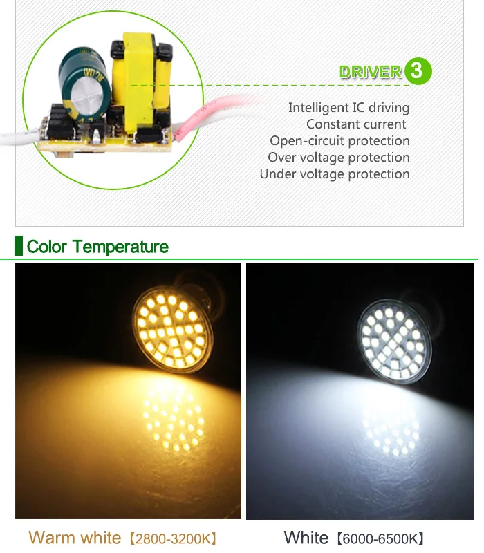 LED Lamp MR16 12V LED Light Bulb Lampada LED Spotlight ceiling SMD5050 Dimmable Aluminum Chandelier Light Bedroom Spot Lighting