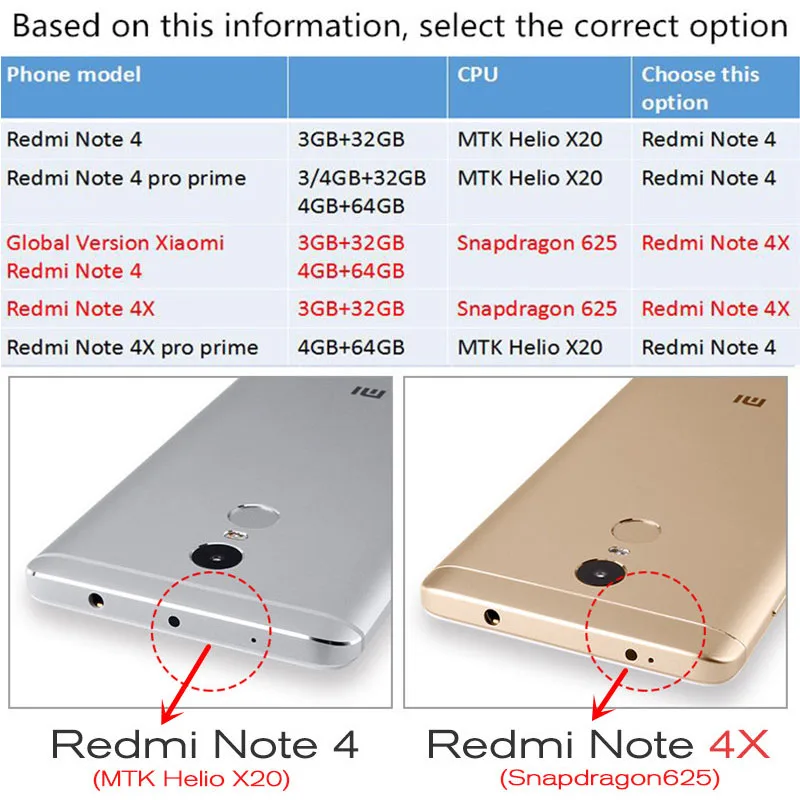 2 шт./лот для Xiaomi Redmi Note 4 4X 5A Prime Pro защита экрана из закаленного стекла