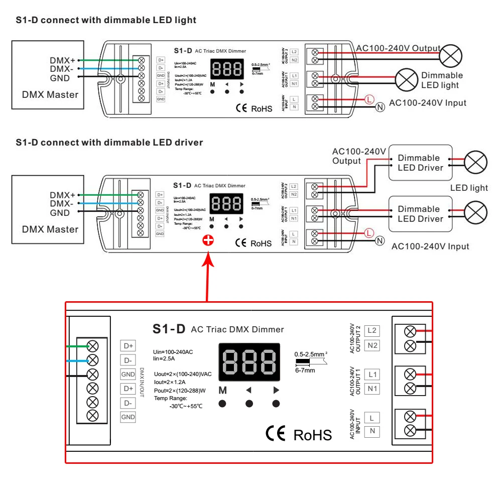 AC Triac LED диммер 220 в 230 В 110 2 канала DMX512 контроллер 288 Вт двухканальный Диммируемый